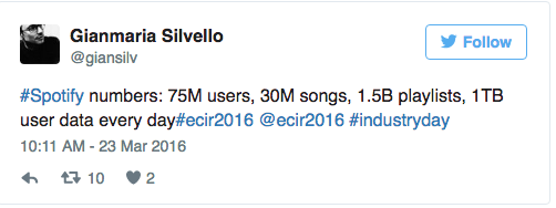 spotify-data